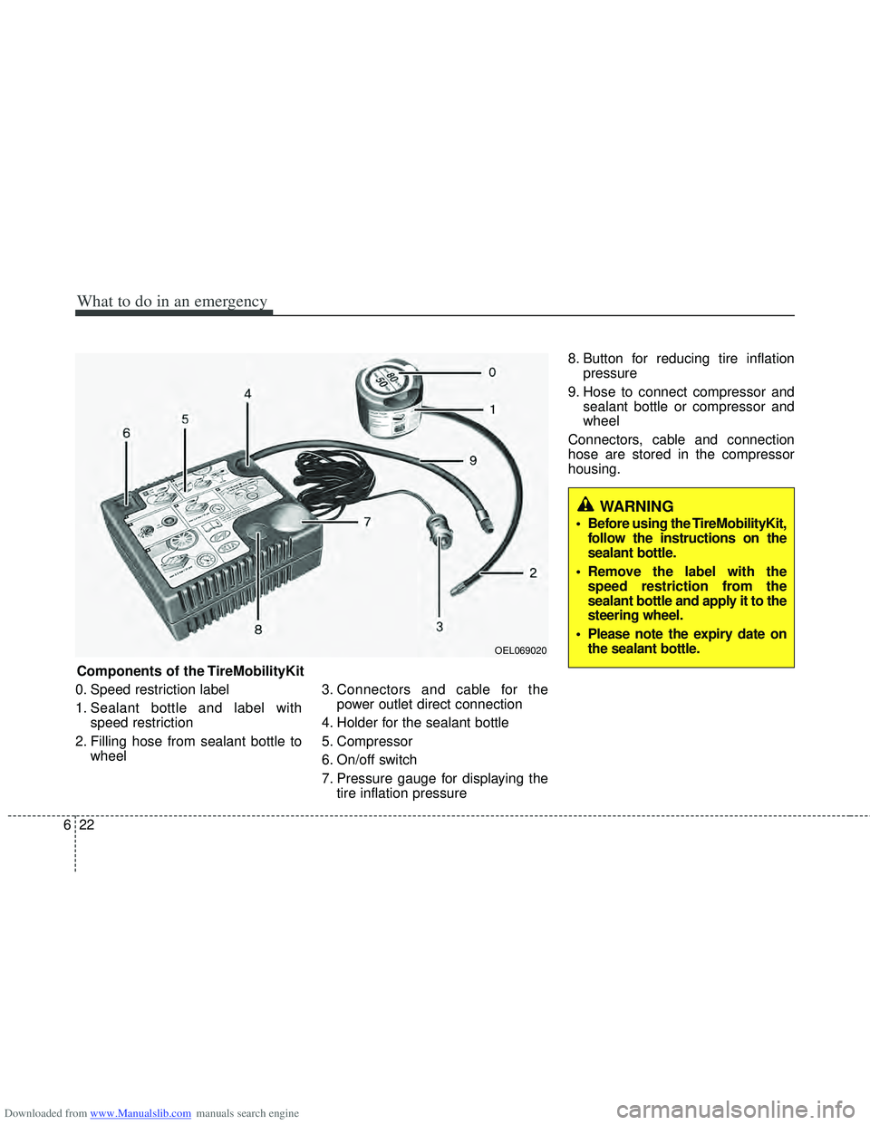 HYUNDAI I40 2016  Owners Manual Downloaded from www.Manualslib.com manuals search engine What to do in an emergency
22
6
0. Speed restriction label
1. Sealant bottle and label with
speed restriction
2. Filling hose from sealant bott