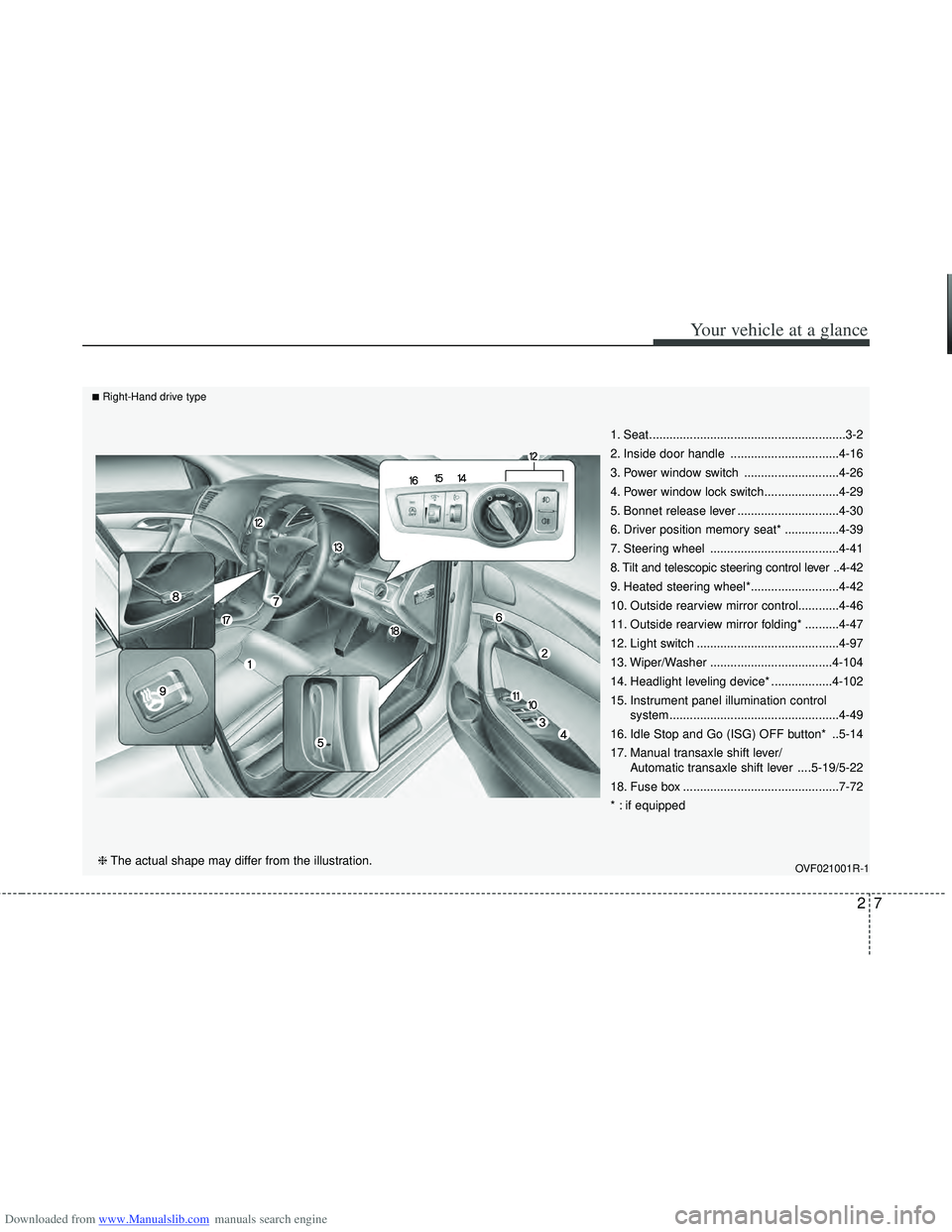 HYUNDAI I40 2015 Owners Manual Downloaded from www.Manualslib.com manuals search engine 27
Your vehicle at a glance
1. Seat..........................................................3-2
2. Inside door handle ........................ HYUNDAI I40 2015 Owners Manual Downloaded from www.Manualslib.com manuals search engine 27
Your vehicle at a glance
1. Seat..........................................................3-2
2. Inside door handle ........................