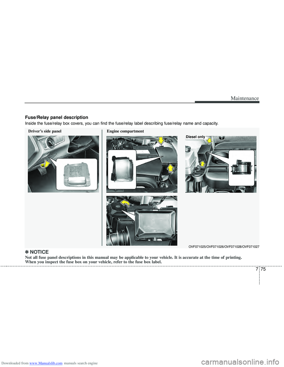 HYUNDAI I40 2015  Owners Manual Downloaded from www.Manualslib.com manuals search engine 775
Maintenance
Engine compartment
Fuse/Relay panel description
Inside the fuse/relay box covers, you can find the fuse/relay label describing 