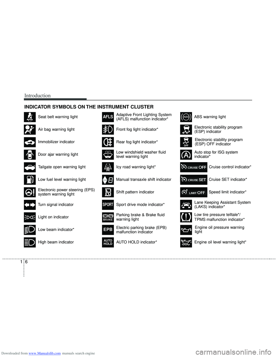 HYUNDAI I40 2013 Owners Manual Downloaded from www.Manualslib.com manuals search engine Introduction
61
INDICATOR SYMBOLS ON THE INSTRUMENT CLUSTER
Seat belt warning light
High beam indicator
Light on indicator
Turn signal indicato HYUNDAI I40 2013 Owners Manual Downloaded from www.Manualslib.com manuals search engine Introduction
61
INDICATOR SYMBOLS ON THE INSTRUMENT CLUSTER
Seat belt warning light
High beam indicator
Light on indicator
Turn signal indicato