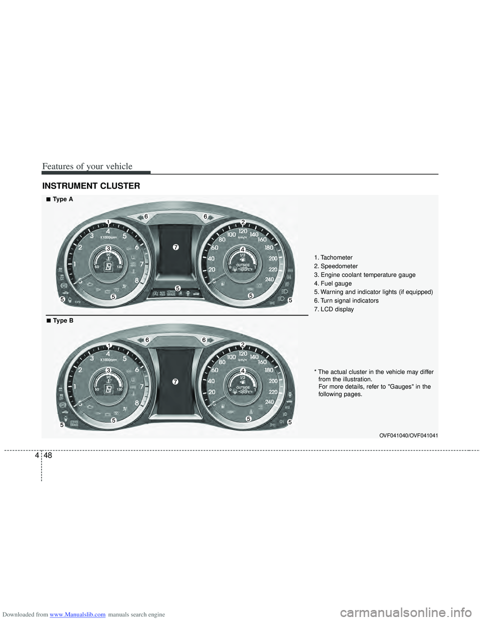 HYUNDAI I40 2013  Owners Manual Downloaded from www.Manualslib.com manuals search engine Features of your vehicle
48
4
INSTRUMENT CLUSTER
1. Tachometer 
2. Speedometer
3. Engine coolant temperature gauge
4. Fuel gauge
5. Warning and