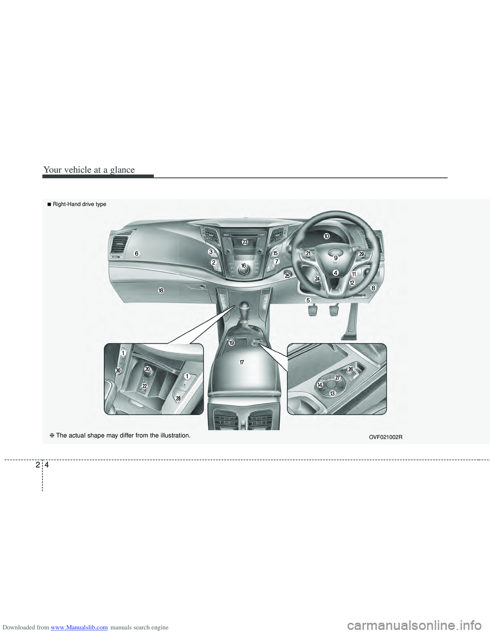 HYUNDAI I40 2013  Owners Manual Downloaded from www.Manualslib.com manuals search engine Your vehicle at a glance
42
❈The actual shape may differ from the illustration.OVF021002R
■Right-Hand drive type  