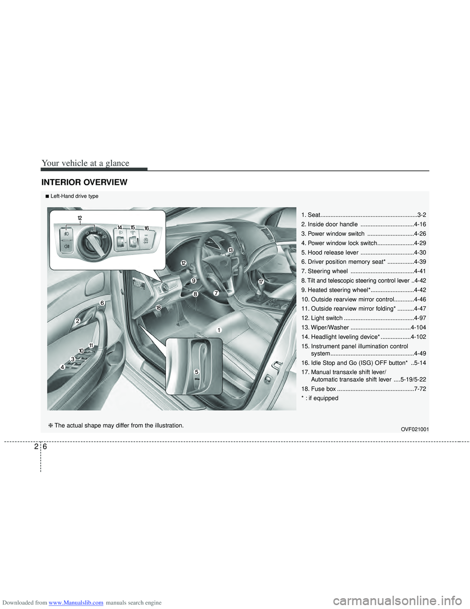 HYUNDAI I40 2013 Owners Manual Downloaded from www.Manualslib.com manuals search engine Your vehicle at a glance
62
INTERIOR OVERVIEW
1. Seat..........................................................3-2
2. Inside door handle ...... HYUNDAI I40 2013 Owners Manual Downloaded from www.Manualslib.com manuals search engine Your vehicle at a glance
62
INTERIOR OVERVIEW
1. Seat..........................................................3-2
2. Inside door handle ......
