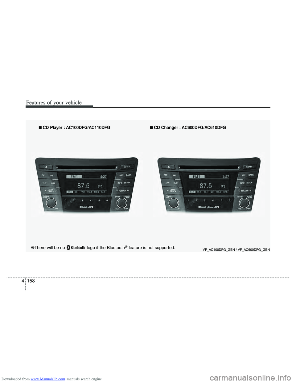 HYUNDAI I40 2013  Owners Manual Downloaded from www.Manualslib.com manuals search engine Features of your vehicle
158
4
VF_AC100DFG_GEN / VF_AC600DFG_GEN
■
■  
 CD Player : AC100DFG/AC110DFG■
■ 
 CD Changer : AC600DFG/AC610D
