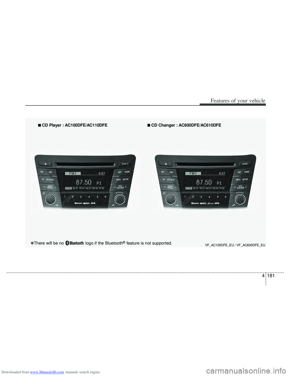 HYUNDAI I40 2013  Owners Manual Downloaded from www.Manualslib.com manuals search engine 4181
Features of your vehicle
VF_AC100DFE_EU / VF_AC600DFE_EU
■
■ 
 CD Player : AC100DFE/AC110DFE■
■ 
 CD Changer : AC600DFE/AC610DFE
