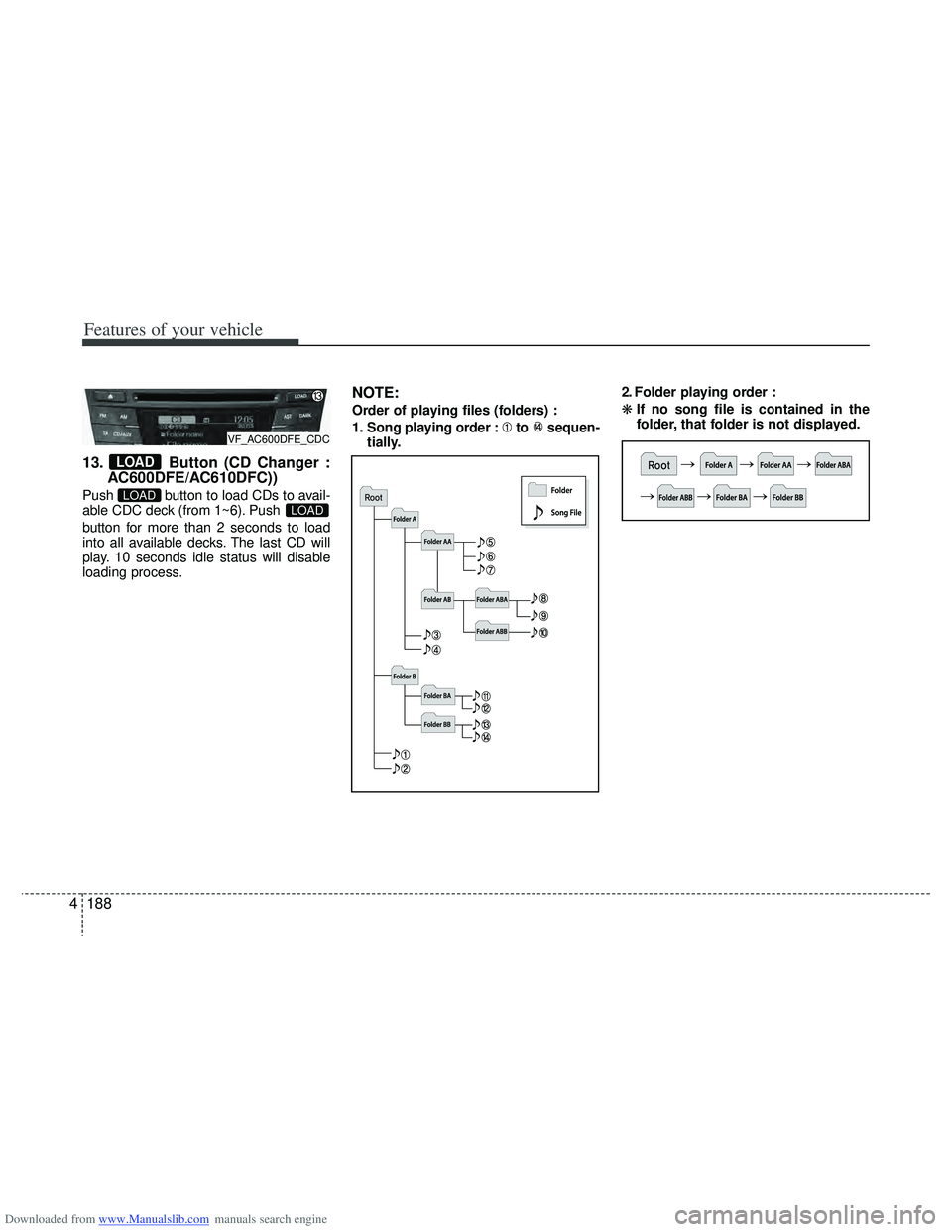 HYUNDAI I40 2013  Owners Manual Downloaded from www.Manualslib.com manuals search engine Features of your vehicle
188
4
13. Button (CD Changer :
AC600DFE/AC610DFC))
Push  button to load CDs to avail-
able CDC deck (from 1~6). Push 
