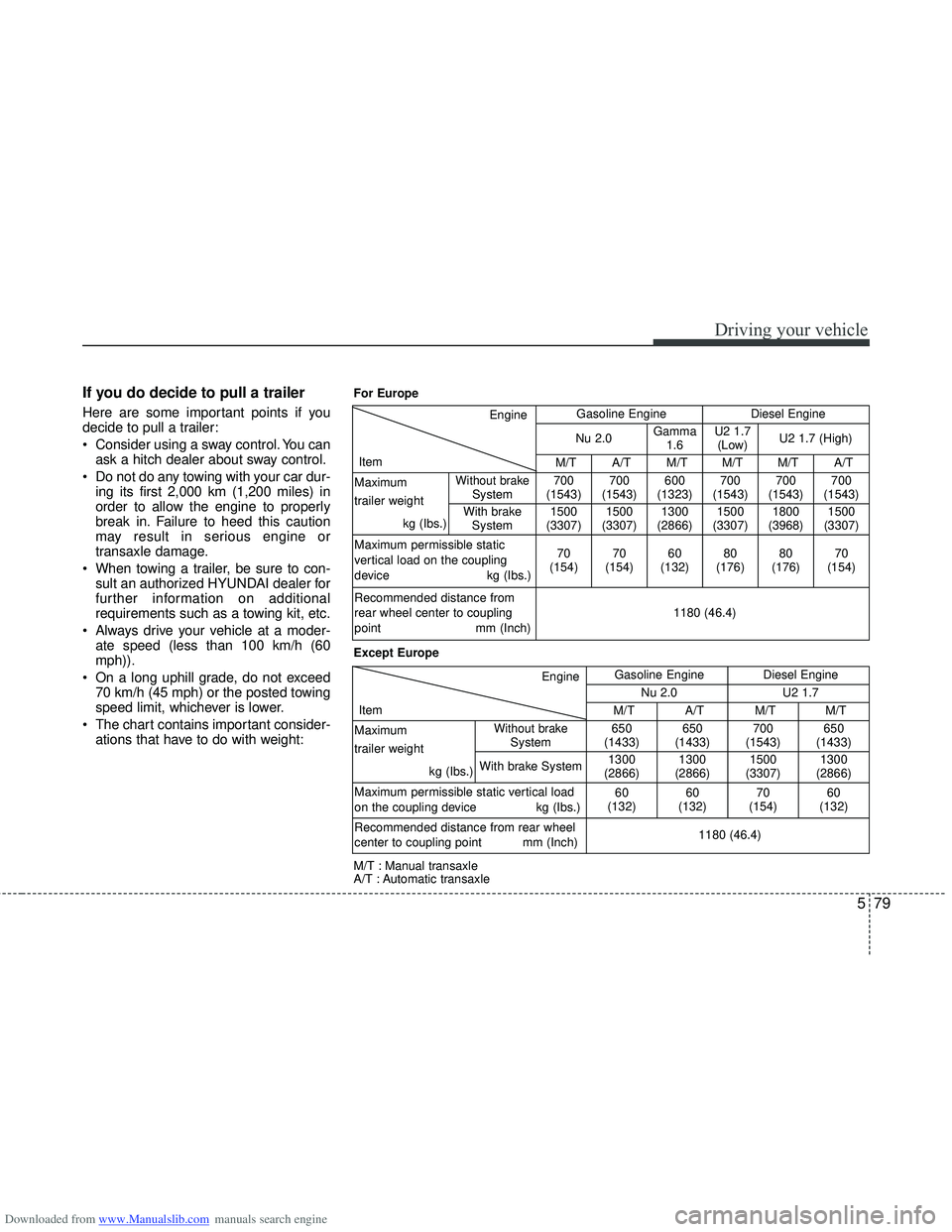 HYUNDAI I40 2013 Owners Manual Downloaded from www.Manualslib.com manuals search engine 579
Driving your vehicle
If you do decide to pull a trailer
Here are some important points if you
decide to pull a trailer:
Consider using a s HYUNDAI I40 2013 Owners Manual Downloaded from www.Manualslib.com manuals search engine 579
Driving your vehicle
If you do decide to pull a trailer
Here are some important points if you
decide to pull a trailer:
Consider using a s