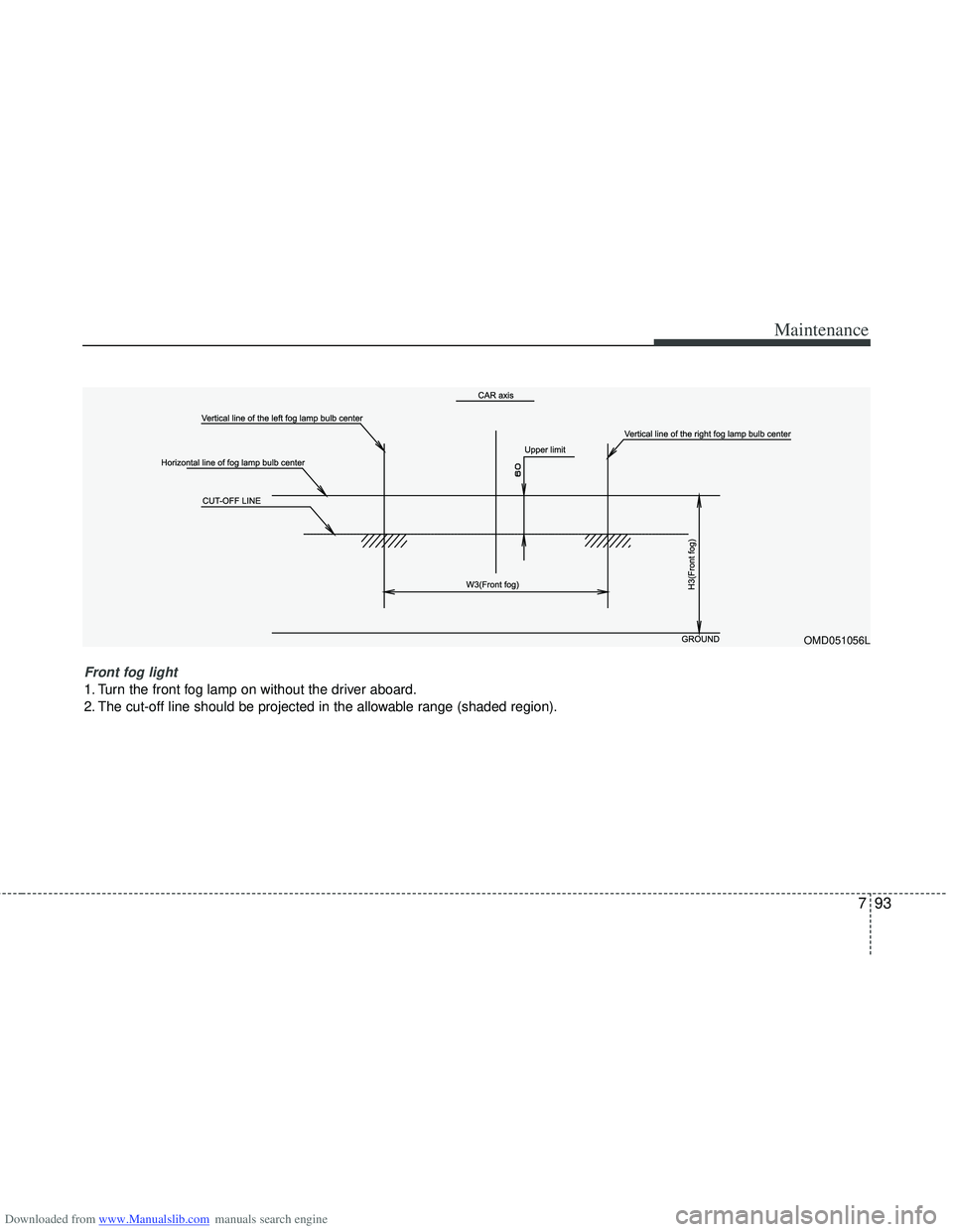 HYUNDAI I40 2013  Owners Manual Downloaded from www.Manualslib.com manuals search engine 793
Maintenance
OMD051056L
Front fog light 
1. Turn the front fog lamp on without the driver aboard.
2. The cut-off line should be projected in