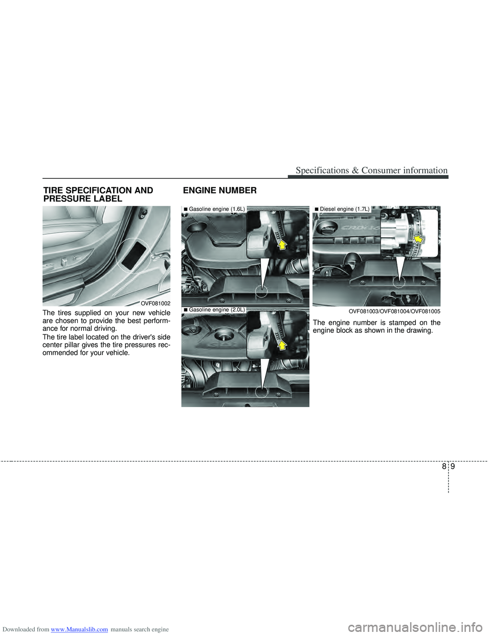 HYUNDAI I40 2013  Owners Manual Downloaded from www.Manualslib.com manuals search engine 89
Specifications & Consumer information
The tires supplied on your new vehicle
are chosen to provide the best perform-
ance for normal driving