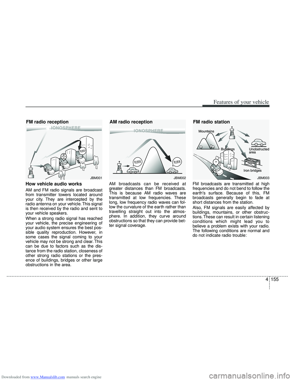 HYUNDAI I40 2011  Owners Manual Downloaded from www.Manualslib.com manuals search engine 4155
Features of your vehicle
How vehicle audio works
AM and FM radio signals are broadcast
from transmitter towers located around
your city. T