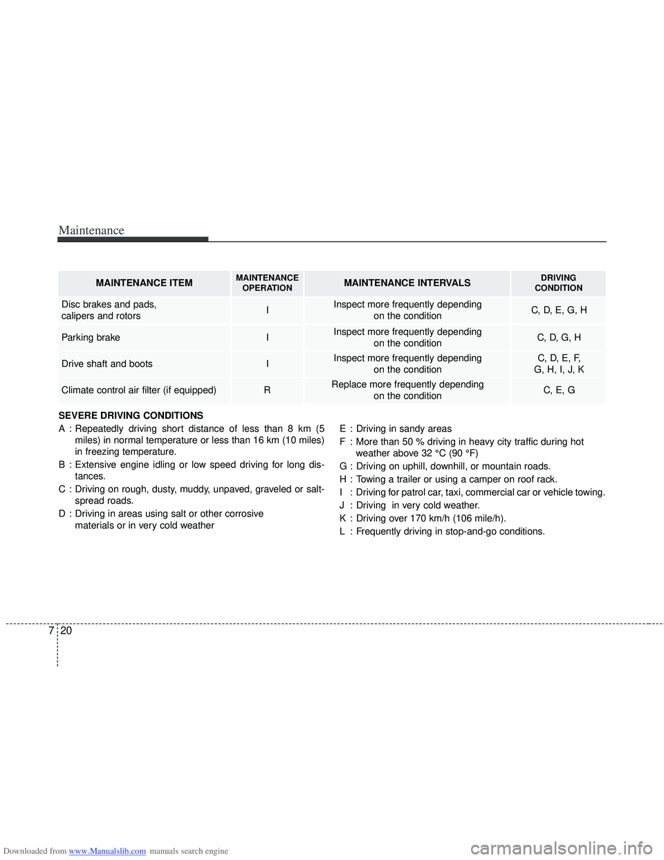 HYUNDAI I40 2011  Owners Manual Downloaded from www.Manualslib.com manuals search engine Maintenance
20
7
SEVERE DRIVING CONDITIONS
A : Repeatedly driving short distance of less than 8 km (5
miles) in normal temperature or less than
