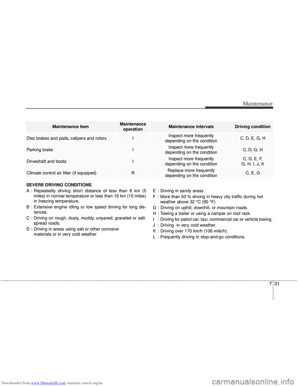 HYUNDAI I40 2011  Owners Manual Downloaded from www.Manualslib.com manuals search engine 731
Maintenance
SEVERE DRIVING CONDITIONS
A : Repeatedly driving short distance of less than 8 km (5miles) in normal temperature or less than 1