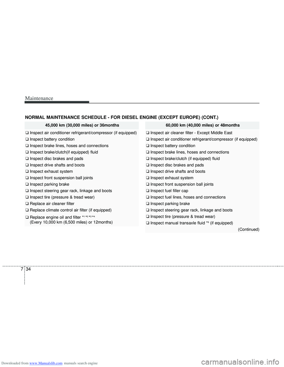 HYUNDAI I40 2011  Owners Manual Downloaded from www.Manualslib.com manuals search engine Maintenance
34
7
45,000 km (30,000 miles) or 36months
❑  Inspect air conditioner refrigerant/compressor (if equipped)
❑ Inspect battery con