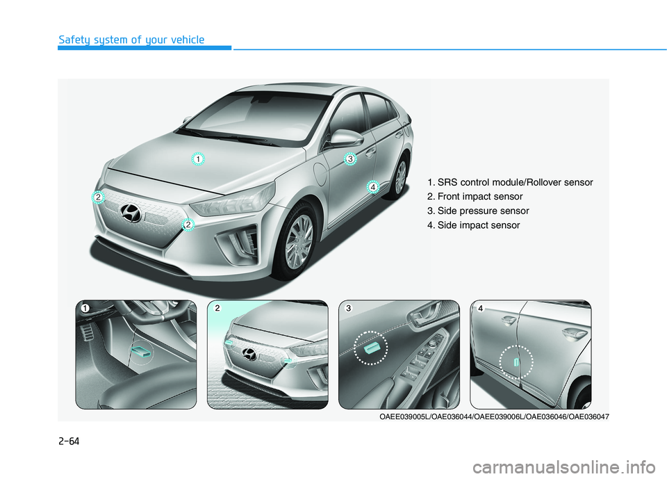 HYUNDAI IONIQ ELECTRIC 2022  Owners Manual 2-64
Safety system of your vehicle
1. SRS control module/Rollover sensor  
2. Front impact sensor
3. Side pressure sensor  
4. Side impact sensor 
OAEE039005L/OAE036044/OAEE039006L/OAE036046/OAE036047