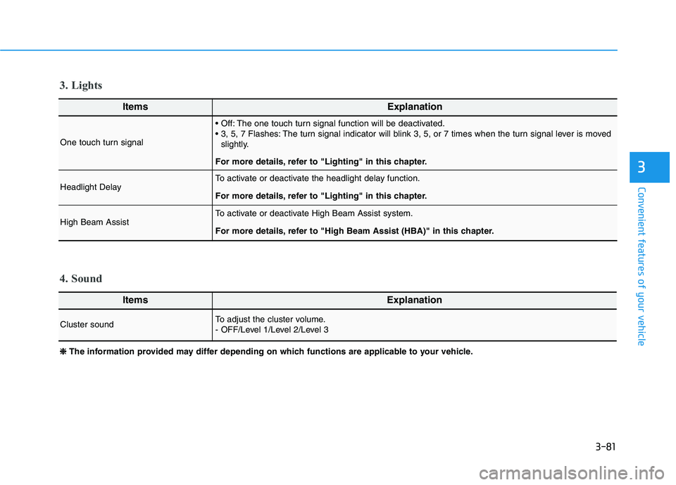 HYUNDAI IONIQ ELECTRIC 2022  Owners Manual 3-81
Convenient features of your vehicle
3
ItemsExplanation
One touch turn signal
 The one touch turn signal function will be deactivated. 
 The turn signal indicator will blink 3, 5, or 7 times when 