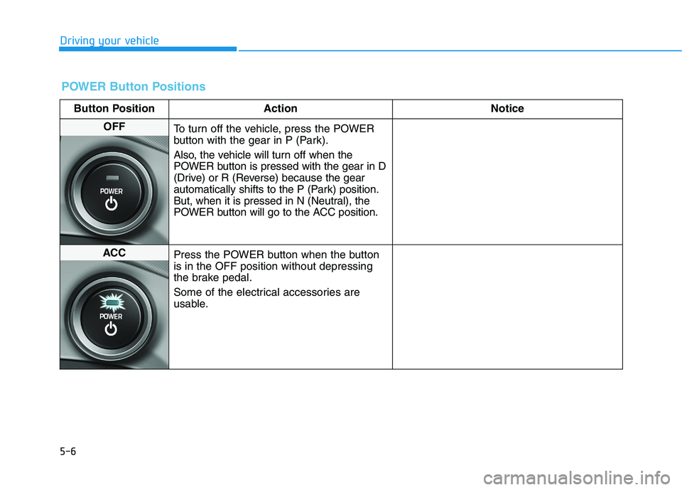 HYUNDAI IONIQ ELECTRIC 2022  Owners Manual 5-6
Driving your vehicle
POWER Button Positions
Button Position ActionNotice
OFF
To turn off the vehicle, press the POWER 
button with the gear in P (Park). 
Also, the vehicle will turn off when the 
