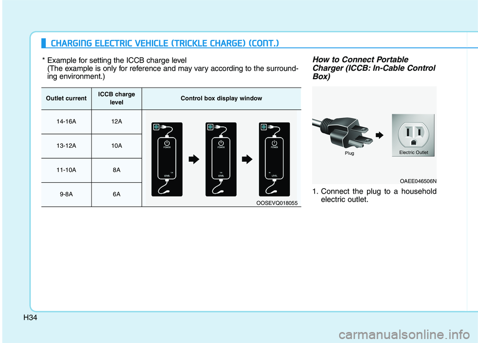 HYUNDAI IONIQ ELECTRIC 2022  Owners Manual H34
CCHH AARRGG IINN GG  EE LLEE CCTT RR IICC   VV EEHH IICC LLEE   (( TT RR IICC KK LLEE   CC HH AARRGG EE))  (( CC OO NNTT..))
How to Connect Portable
Charger (ICCB: In-Cable Control
Box)
1. Connect