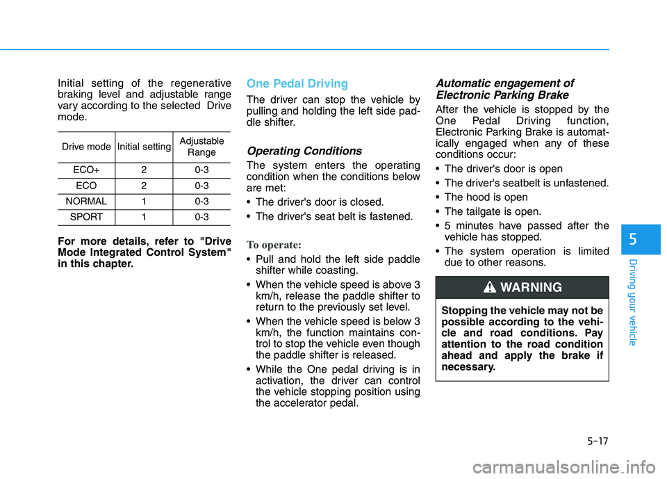 HYUNDAI IONIQ ELECTRIC 2021  Owners Manual 5-17
Driving your vehicle
Initial setting of the regenerative 
braking level and adjustable range
vary according to the selected  Drive
mode. 
For more details, refer to "Drive 
Mode Integrated Contro