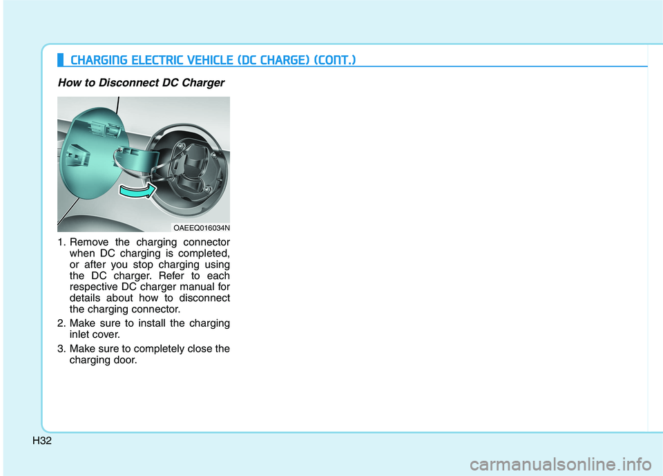 HYUNDAI IONIQ ELECTRIC 2021  Owners Manual H32
How to Disconnect DC Charger
1. Remove the charging connectorwhen DC charging is completed, 
or after you stop charging using
the DC charger. Refer to each
respective DC charger manual for
details