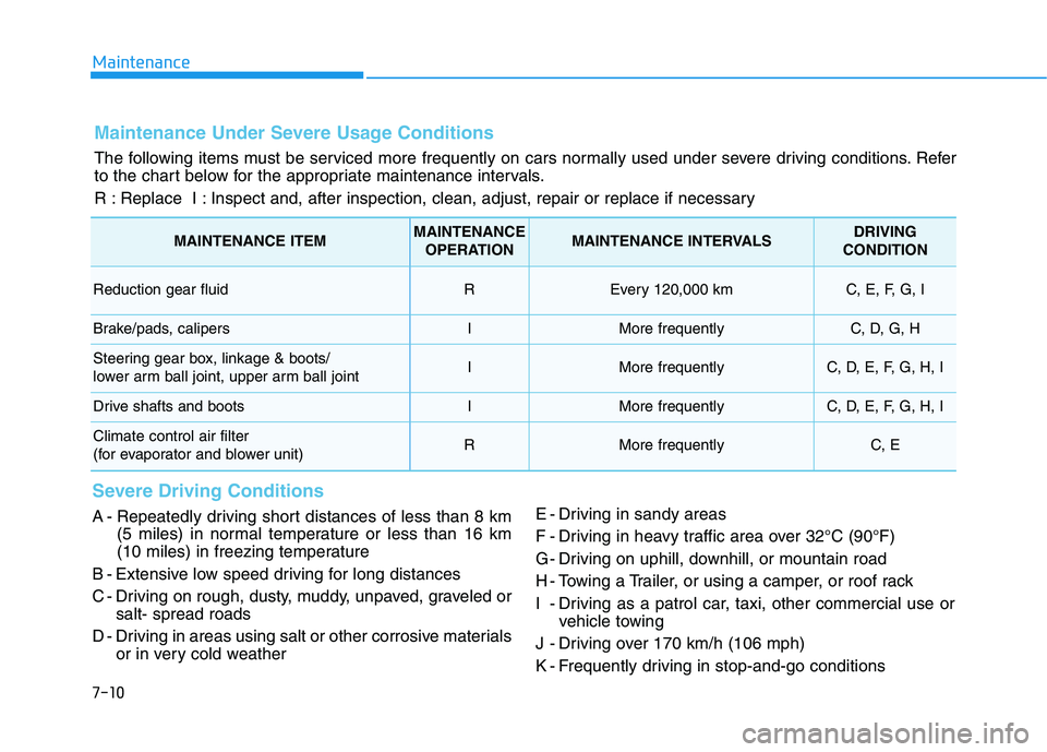 HYUNDAI IONIQ ELECTRIC 2021  Owners Manual 7-10
Maintenance
Maintenance Under Severe Usage Conditions
The following items must be serviced more frequently on cars normally used under severe driving conditions. Refer 
to the chart below for the