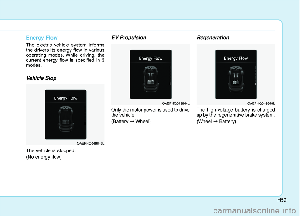 HYUNDAI IONIQ ELECTRIC 2021  Owners Manual H59
Energy Flow 
The electric vehicle system informs 
the drivers its energy flow in various
operating modes. While driving, the
current energy flow is specified in 3
modes.
Vehicle Stop
The vehicle i