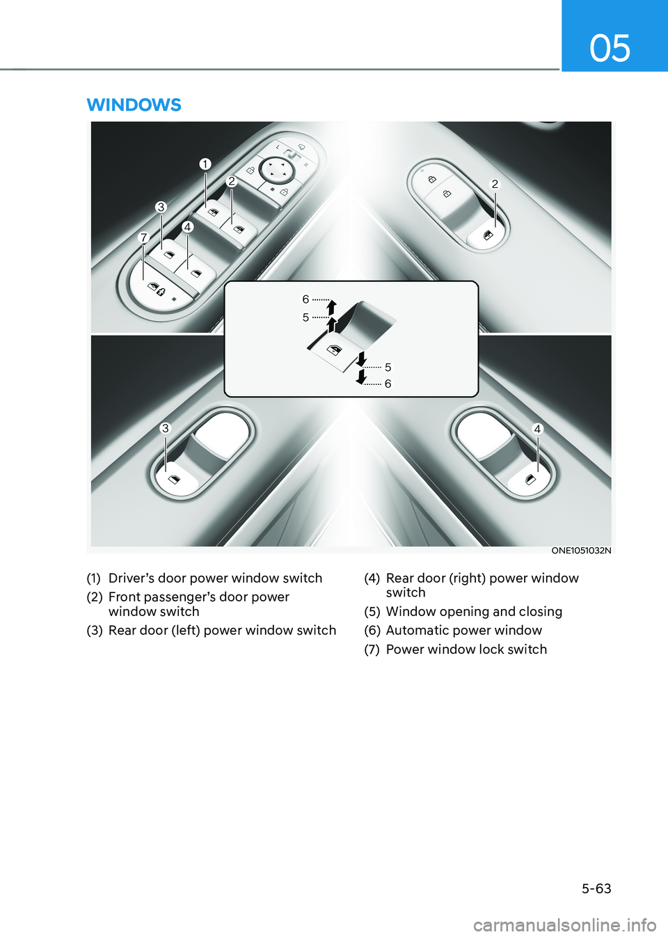 HYUNDAI IONIQ 5 2023  Owners Manual 05
5-63
ONE1051032N
winDows
(1)  Driver’s door power window switch 
(2)  Front passenger’s door power window switch
(3)  Rear door (left) power window switch (4) 
Rear door (right) power window  
