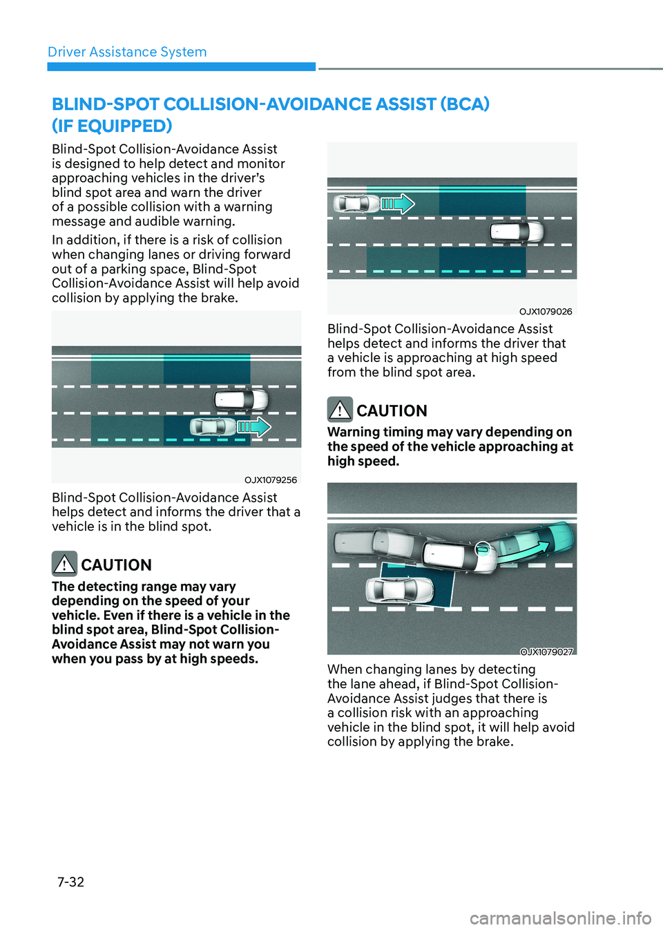 HYUNDAI IONIQ 5 2023  Owners Manual Driver Assistance System
7-32
Blind-Spot Collision-Avoidance Assist  
is designed to help detect and monitor 
approaching vehicles in the driver’s 
blind spot area and warn the driver 
of a possible