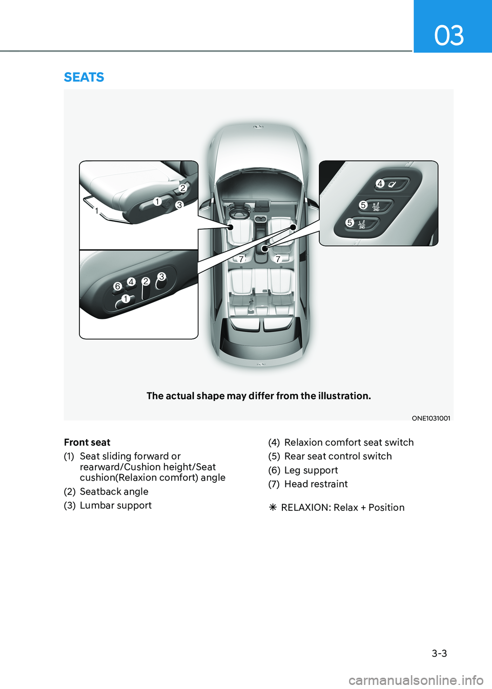 HYUNDAI IONIQ 5 2023  Owners Manual 3-3
03
Front seat 
(1)  Seat sliding forward or rearward/Cushion height/Seat  
cushion(Relaxion comfort) angle
(2)  Seatback angle 
(3)  Lumbar support (4) 
Relaxion comfort seat switch
(5)  Rear seat