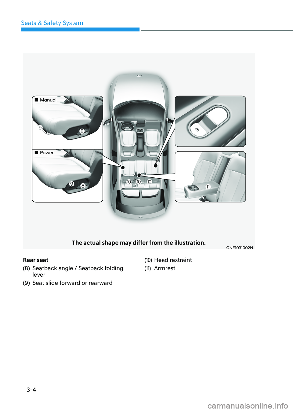 HYUNDAI IONIQ 5 2023  Owners Manual 3-4
Seats & Safety System
The actual shape may differ from the illustration.ONE1031002N
Rear seat 
(8)  Seatback angle / Seatback folding  
lever
(9)  Seat slide forward or rearward
(10) Head restrain