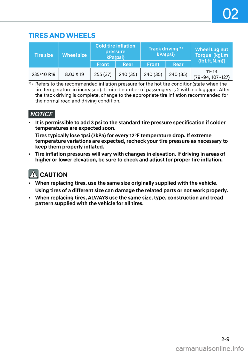 HYUNDAI KONA 2023  Owners Manual 02
2-9
Tire size Wheel sizeCold tire inflation 
pressure kPa(psi) Track driving *
1 
kPa(psi) Wheel Lug nut 
Torque  [kgf.m   (lbf.ft,N.m)]
Front Rear Front Rear
235/40 R19 8.0J X 19255 (37) 240 (35) 
