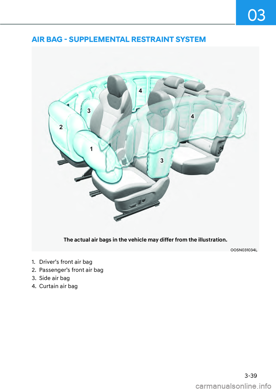 HYUNDAI KONA 2023  Owners Manual 3-39
03
The actual air bags in the vehicle may differ from the illustration.
OOSN031034L
�$�,�5��%�$�*�