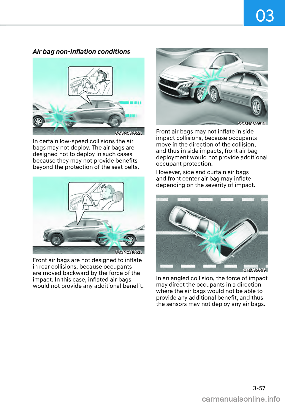 HYUNDAI KONA 2023  Owners Manual 03
3-57
Air bag non-inflation conditions
OOSN031052L
In certain low-speed collisions the air 
bags may not deploy. The air bags are 
designed not to deploy in such cases 
because they may not provide 