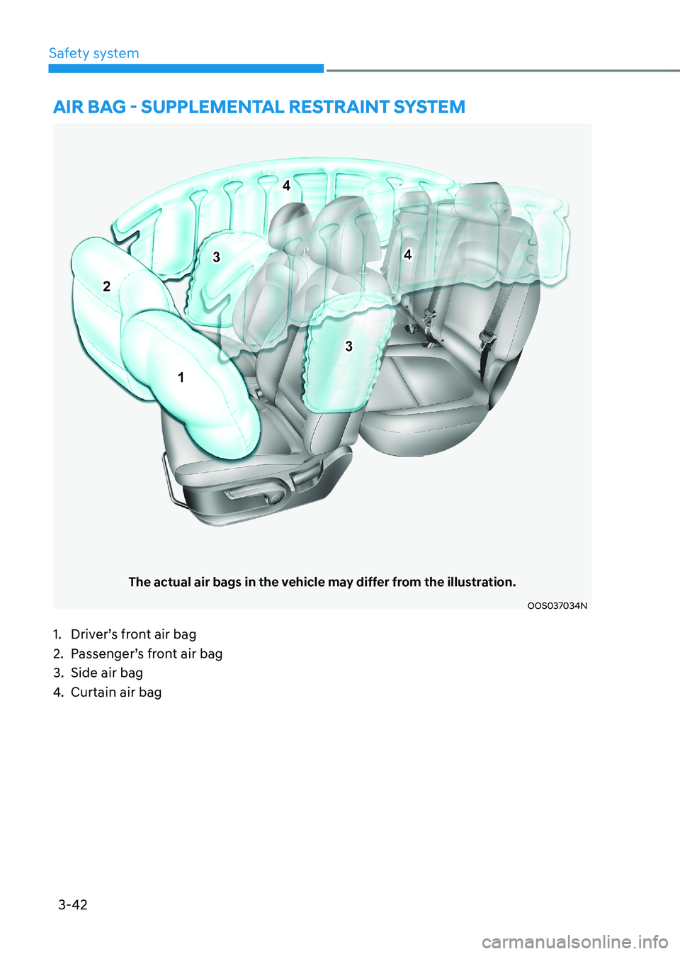 HYUNDAI KONA EV 2023  Owners Manual 3-42
Safety system
The actual air bags in the vehicle may differ from the illustration.
OOS037034N
aiR BaG - sUPPlemental RestRaint system
1.  Driver’s front air bag 
2.  Passenger’s front air bag