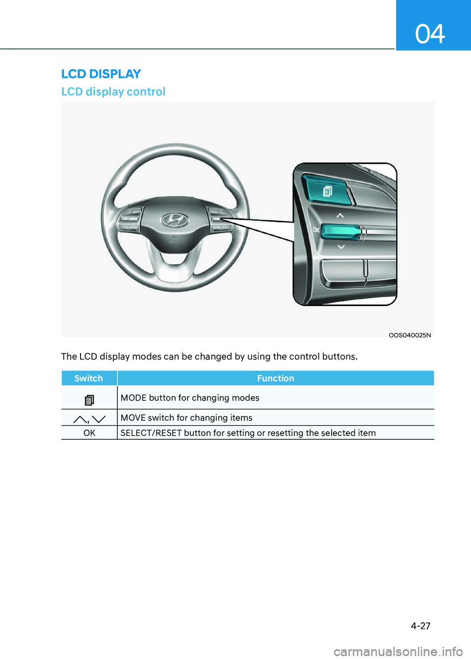 HYUNDAI KONA EV 2023  Owners Manual 04
4-27
LCD display control
OOS040025N
The LCD display modes can be changed by using the control buttons.
Switch Function
MODE button for changing modes
, MOVE switch for changing items
OK SELECT/RESE
