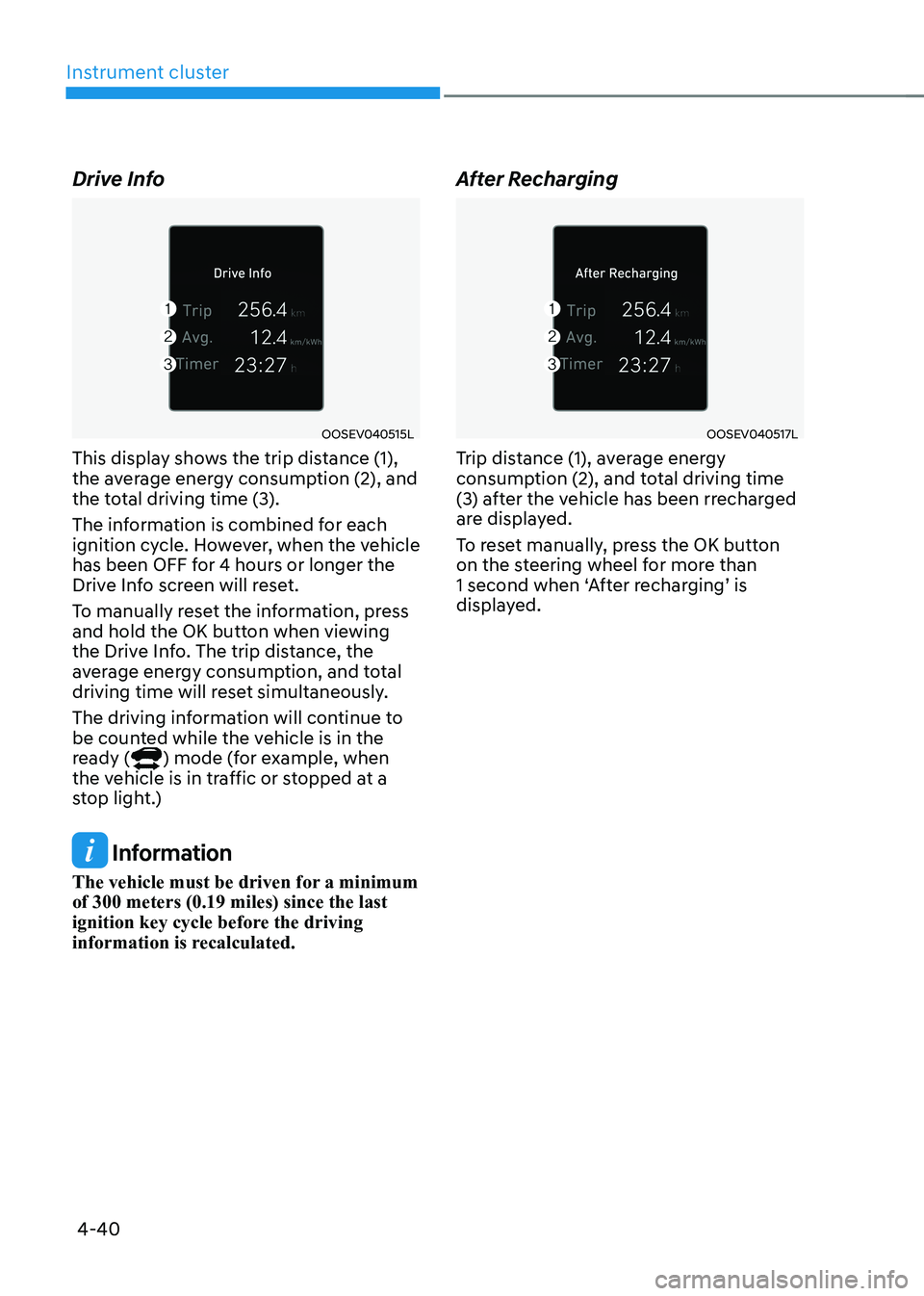 HYUNDAI KONA EV 2023  Owners Manual Instrument cluster
4-40
Drive Info  
OOSEV040515L
This display shows the trip distance (1),  
the average energy consumption (2), and 
the total driving time (3). 
The information is combined for each