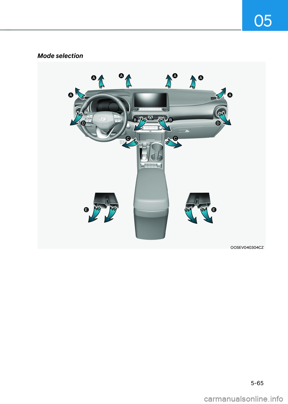 HYUNDAI KONA EV 2023  Owners Manual 05
5-65
Mode selection
OOSEV040304CZ  