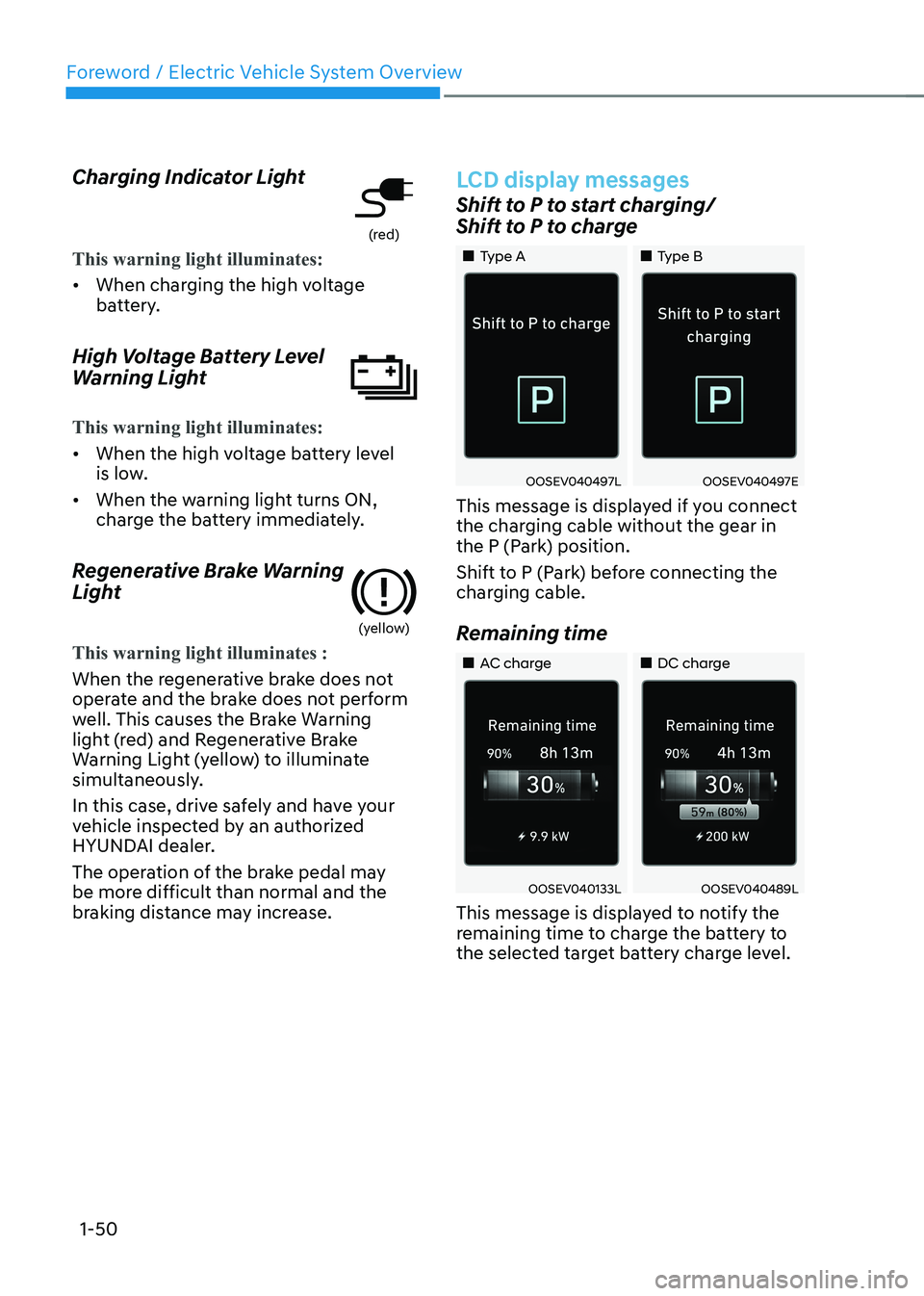 HYUNDAI KONA EV 2023 Owners Manual Foreword / Electric Vehicle System Overview
1-50
Charging Indicator Light
(red)
This warning light illuminates:
•
When charging the high voltage
battery.
High Voltage Battery Level
Warning Ligh HYUNDAI KONA EV 2023 Owners Manual Foreword / Electric Vehicle System Overview
1-50
Charging Indicator Light
(red)
This warning light illuminates:
•
When charging the high voltage
battery.
High Voltage Battery Level
Warning Ligh