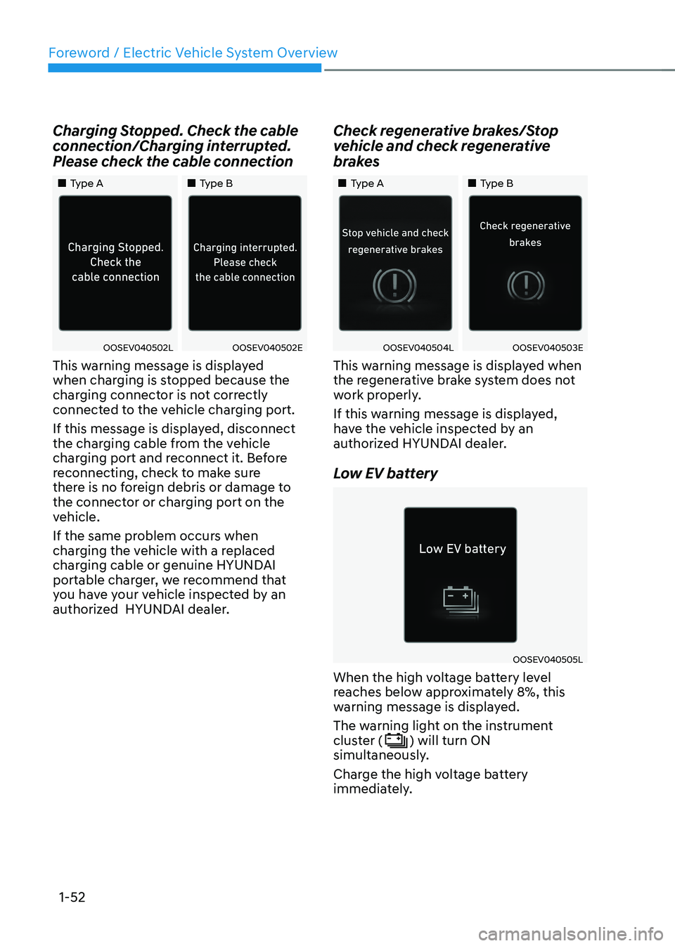 HYUNDAI KONA EV 2023 Owners Manual Foreword / Electric Vehicle System Overview
1-52
Charging Stopped. Check the cable
connection/Charging interrupted.
Please check the cable connection
Type A
Type B
OOSEV0405 HYUNDAI KONA EV 2023 Owners Manual Foreword / Electric Vehicle System Overview
1-52
Charging Stopped. Check the cable
connection/Charging interrupted.
Please check the cable connection
Type A
Type B
OOSEV0405