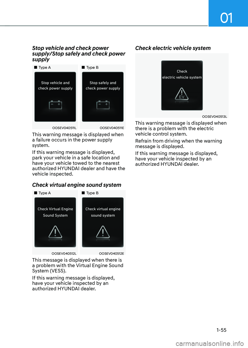 HYUNDAI KONA EV 2023  Owners Manual 01
1-55
Stop vehicle and check power  
supply/Stop safely and check power supply
„„Type A
„„Type B
OOSEV040511LOOSEV040511E
This warning message is displayed when  
a failure occur