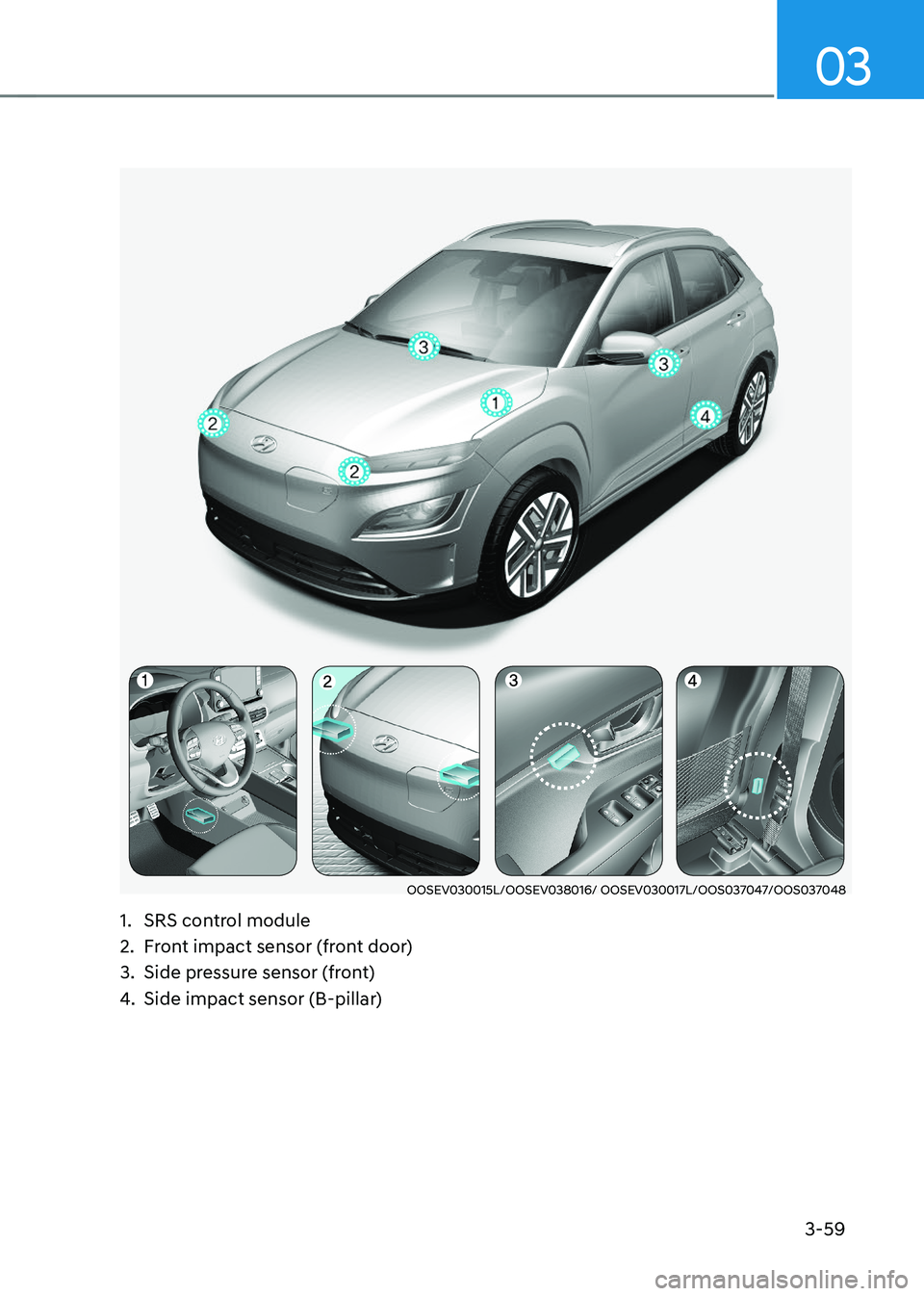 HYUNDAI KONA EV 2022  Owners Manual 3-59
03
OOSEV030015L/OOSEV038016/ OOSEV030017L/OOS037047/OOS037048
1.  SRS control module 
2.  Front impact sensor (front door)
3.  Side pressure sensor (front)
4.  Side impact sensor (B-pillar)      