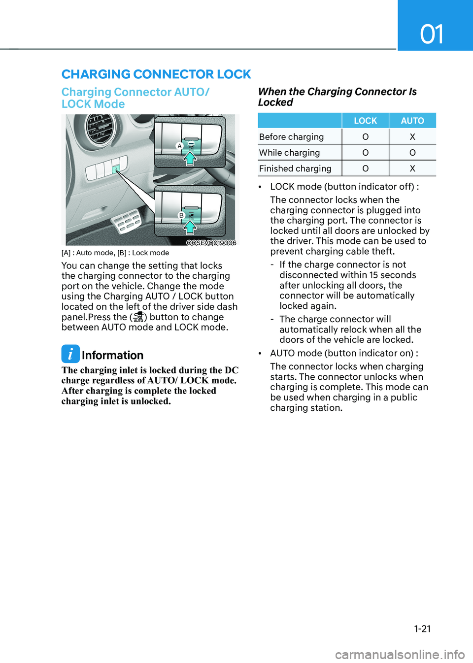 HYUNDAI KONA EV 2022  Owners Manual 01
1-21
CHarging ConneCTor loCK
Charging Connector AUTO/  
LOCK Mode
OOSEVQ019006
[A] : Auto mode, [B] : Lock mode 
You can change the setting that locks  
the charging connector to the charging 
port