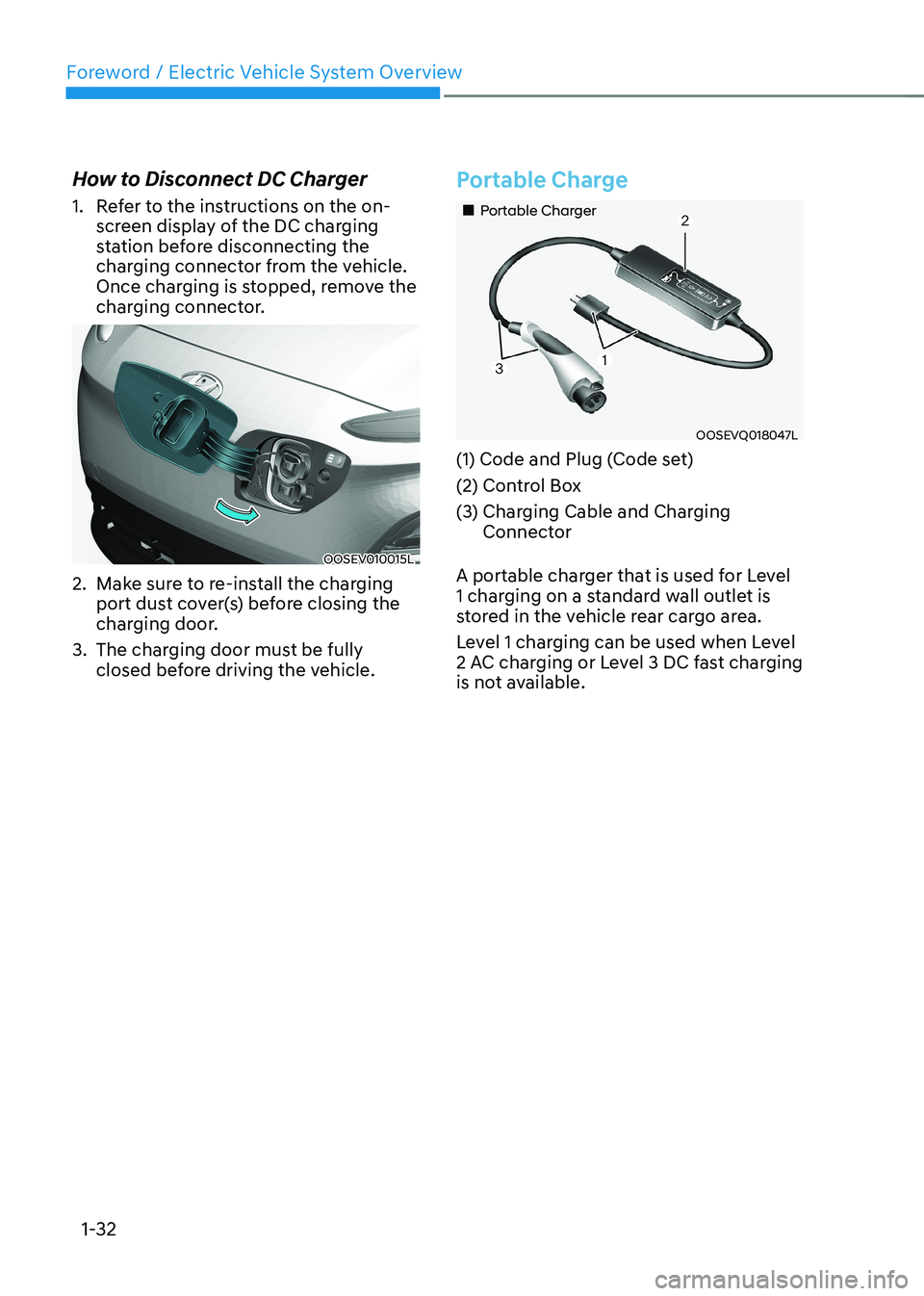 HYUNDAI KONA EV 2022  Owners Manual Foreword / Electric Vehicle System Overview
1-32
How to Disconnect DC Charger 
1.  Refer to the instructions on the on-
screen display of the DC charging  
station before disconnecting the 
charging c