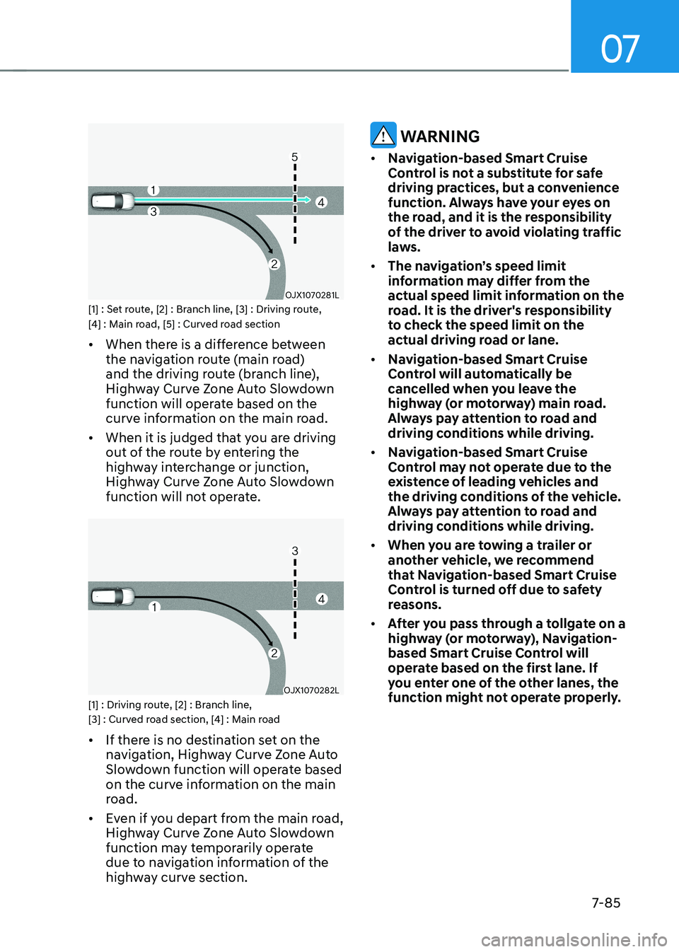 HYUNDAI KONA EV 2022  Owners Manual 07
7-85
OJX1070281L
[1] : Set route, [2] : Branch line, [3] : Driving route,  
[4] : Main road, [5] : Curved road section •	 When there is a difference between  
the navigation route (main road) 
an