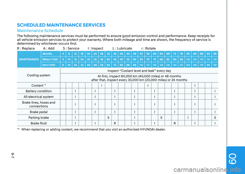 HYUNDAI KONA EV 2022 Owners Manual 09
9 -7
SCHEDULED MAINTENANCE SERVICESMaintenance ScheduleThe following maintenance services must be performed to ensure good emission control and performance. Keep receipts for
all vehicle emission HYUNDAI KONA EV 2022 Owners Manual 09
9 -7
SCHEDULED MAINTENANCE SERVICESMaintenance ScheduleThe following maintenance services must be performed to ensure good emission control and performance. Keep receipts for
all vehicle emission