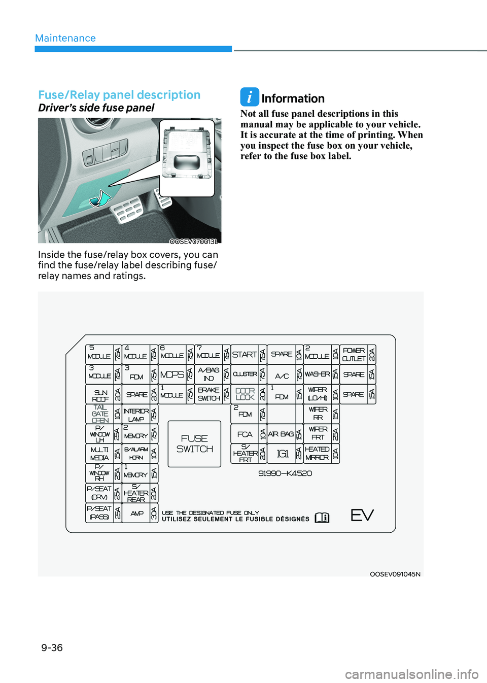 HYUNDAI KONA EV 2022  Owners Manual Maintenance
9-36
Fuse/Relay panel description
Driver’s side fuse panel
OOSEV070013L
Inside the fuse/relay box covers, you can  
find the fuse/relay label describing fuse/
relay names and ratings.
OO