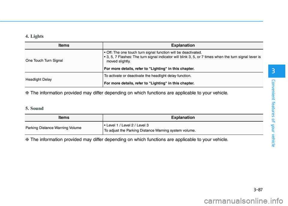 HYUNDAI KONA EV 2021  Owners Manual 3-87
Convenient features of your vehicle
3
ItemsExplanation
One Touch Turn Signal
 The one touch turn signal function will be deactivated.
 The turn signal indicator will blink 3, 5, or 7 times when t