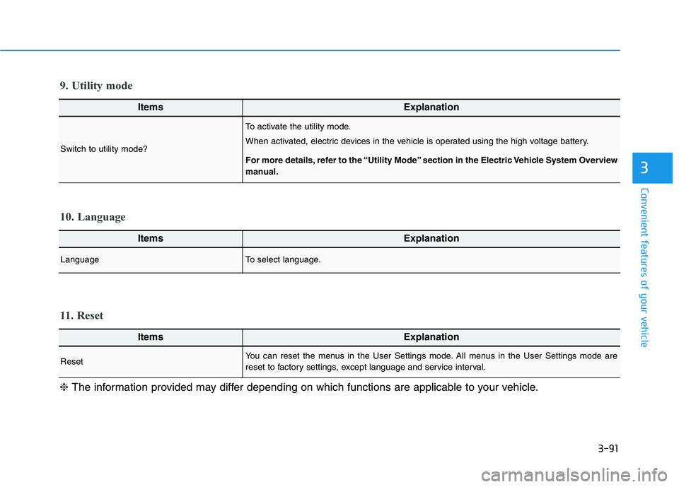 HYUNDAI KONA EV 2021  Owners Manual 3-91
Convenient features of your vehicle
3
ItemsExplanation
LanguageTo select language.
10. Language
ItemsExplanation
ResetYou can reset the menus in the User Settings mode. All menus in the User Sett