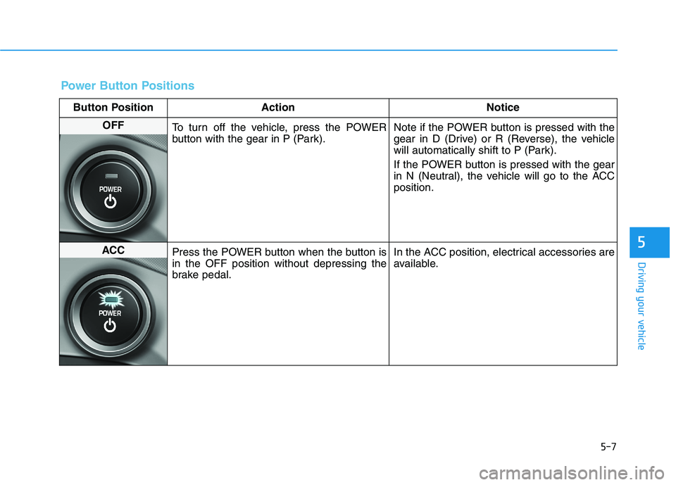 HYUNDAI KONA EV 2021  Owners Manual 5-7
Driving your vehicle
5
Power Button Positions
Button Position Action Notice
OFF
To turn off the vehicle, press the POWER
button with the gear in P (Park).Note if the POWER button is pressed with t