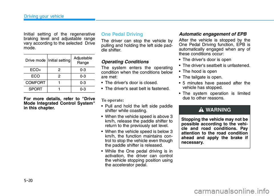 HYUNDAI KONA EV 2021 Owners Manual 5-20
Driving your vehicle
Initial setting of the regenerative
braking level and adjustable range
vary according to the selected Drive
mode.
For more details, refer to "Drive
Mode Integrated Control S HYUNDAI KONA EV 2021 Owners Manual 5-20
Driving your vehicle
Initial setting of the regenerative
braking level and adjustable range
vary according to the selected Drive
mode.
For more details, refer to "Drive
Mode Integrated Control S