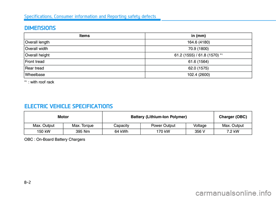 HYUNDAI KONA EV 2021  Owners Manual D DI
IM
ME
EN
NS
SI
IO
ON
NS
S
8-2
Specifications, Consumer information and Reporting safety defects
Itemsin (mm)
Overall length164.6 (4180)
Overall width70.9 (1800)
Overall height61.2 (1555) / 61.8 (